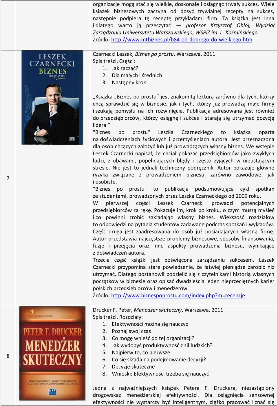 pl/b84-od-dobrego-do-wielkiego.htm Czarnecki Leszek, Biznes po prostu, Warszawa, 2011 Spis treści, Części: 1. Jak zacząć? 2. Dla małych i średnich 3.