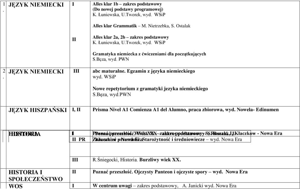 WSiP Nowe repetytorium z gramatyki jezyka niemieckiego S.Bęza, wyd.pwn JĘZYK HSZPAŃSK, Prisma Nivel A1 Comienza A1 del Alumno, praca zbiorowa, wyd. Nowela- Edinumen HSTORA Poznać przeszłość.