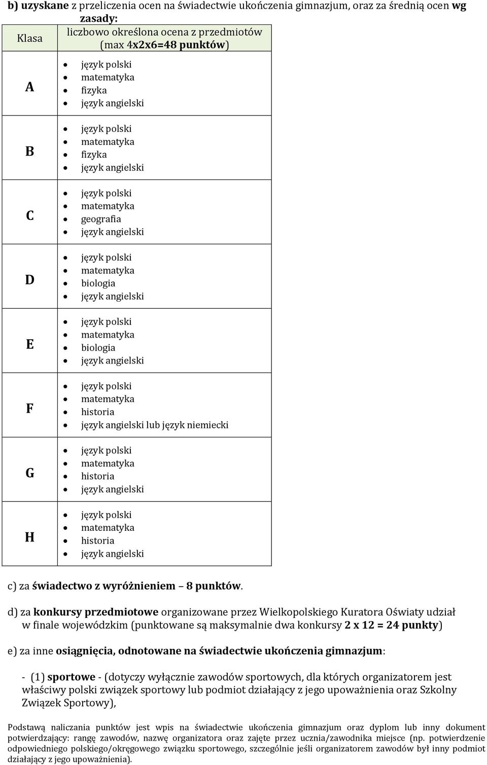 d) za konkursy przedmiotowe organizowane przez Wielkopolskiego Kuratora Oświaty udział w finale wojewódzkim (punktowane są maksymalnie dwa konkursy 2 x 12 = 24 punkty) e) za inne osiągnięcia,
