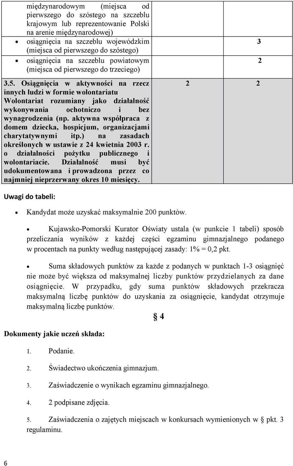 Osiągnięcia w aktywności na rzecz innych ludzi w formie wolontariatu Wolontariat rozumiany jako działalność wykonywania ochotniczo i bez wynagrodzenia (np.