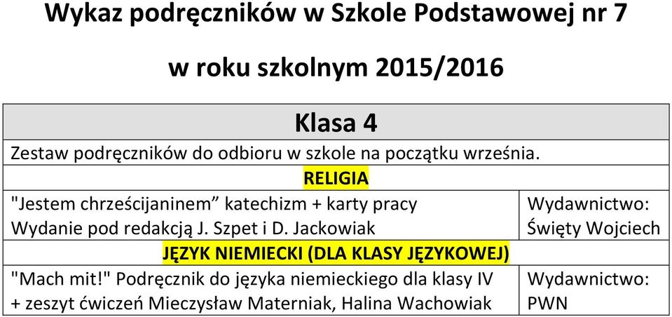 Szpet i D. Jackowiak JĘZYK NIEMIECKI (DLA KLASY JĘZYKOWEJ) "Mach mit!