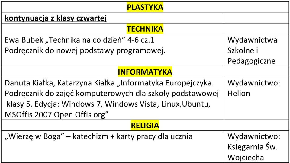 Podręcznik do zajęć komputerowych dla szkoły podstawowej klasy 5.