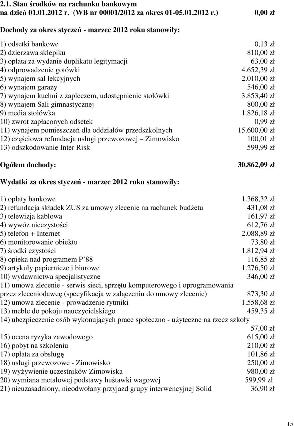 ) 0,00 zł Dochody za okres styczeń - marzec 2012 roku stanowiły: 1) odsetki bankowe 0,13 zł 2) dzierżawa sklepiku 810,00 zł 3) opłata za wydanie duplikatu legitymacji 63,00 zł 4) odprowadzenie