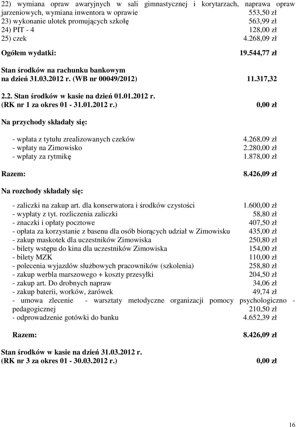 01.2012 r.) 0,00 zł Na przychody składały się: - wpłata z tytułu zrealizowanych czeków 4.268,09 zł - wpłaty na Zimowisko 2.280,00 zł - wpłaty za rytmikę 1.878,00 zł Razem: 8.