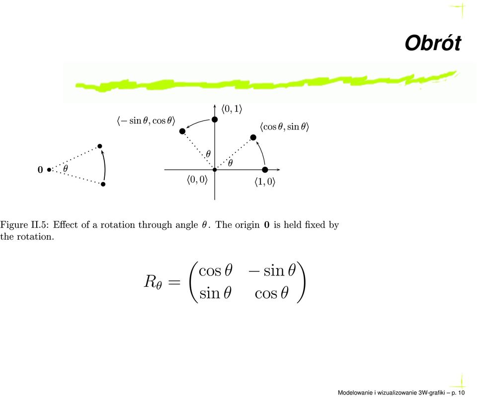 ÖÓØ Ø ÓÒº R θ = ( ) cosθ sinθ sinθ cosθ