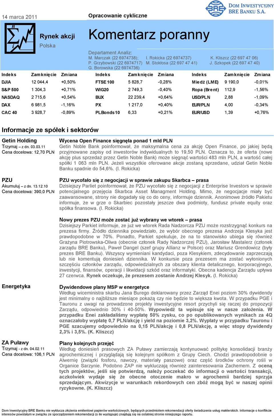 Borowska (22 6974736) Indeks Zamknięcie Zmiana Indeks Zamknięcie Zmiana Indeks Zamknięcie Zmiana DJIA 12 044,4 +0,50% FTSE 100 5 828,7-0,28% Miedź (LME) 9 190,0-0,01% S&P 500 1 304,3 +0,71% WIG20 2