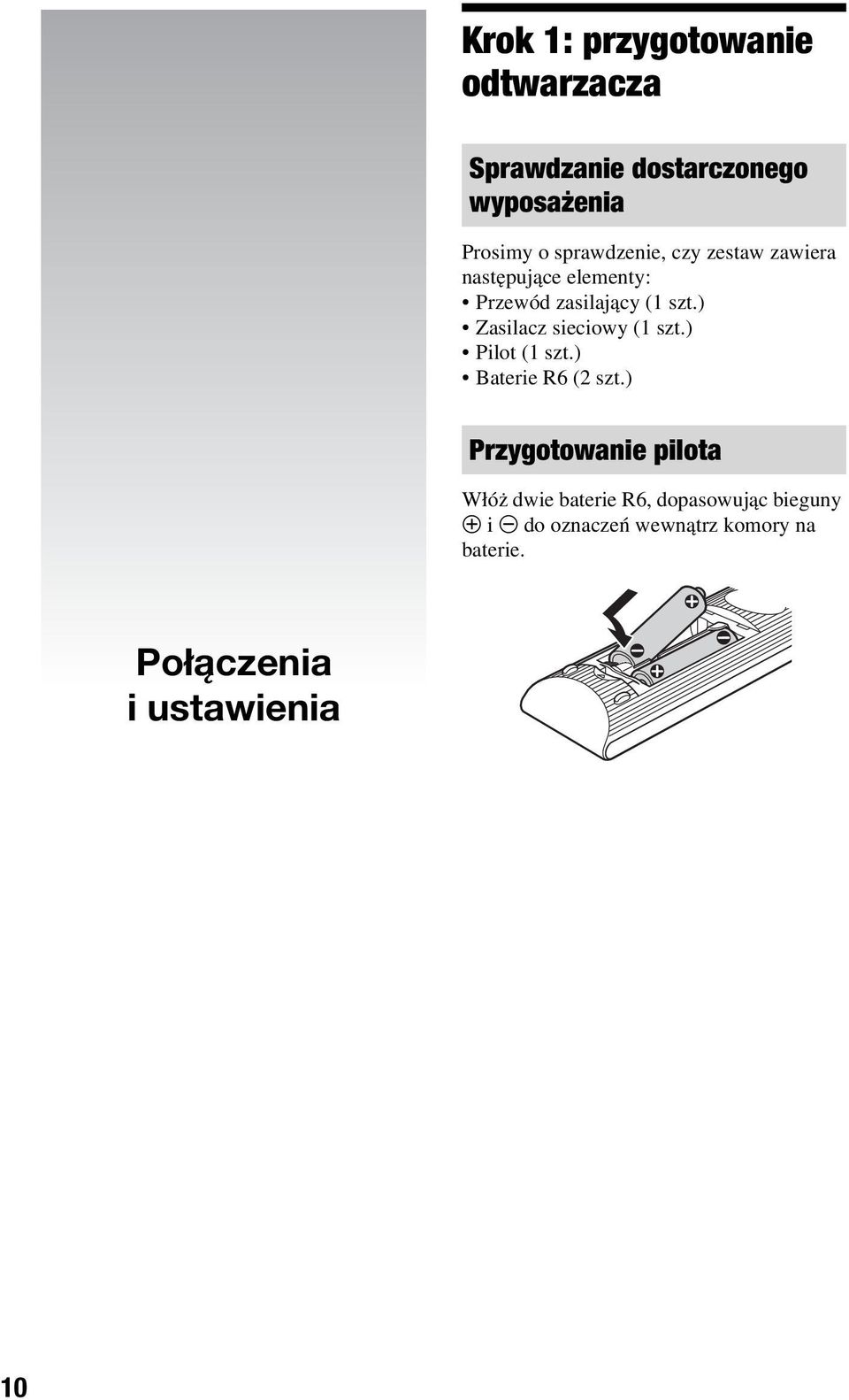 ) Zasilacz sieciowy (1 szt.) Pilot (1 szt.) Baterie R6 (2 szt.