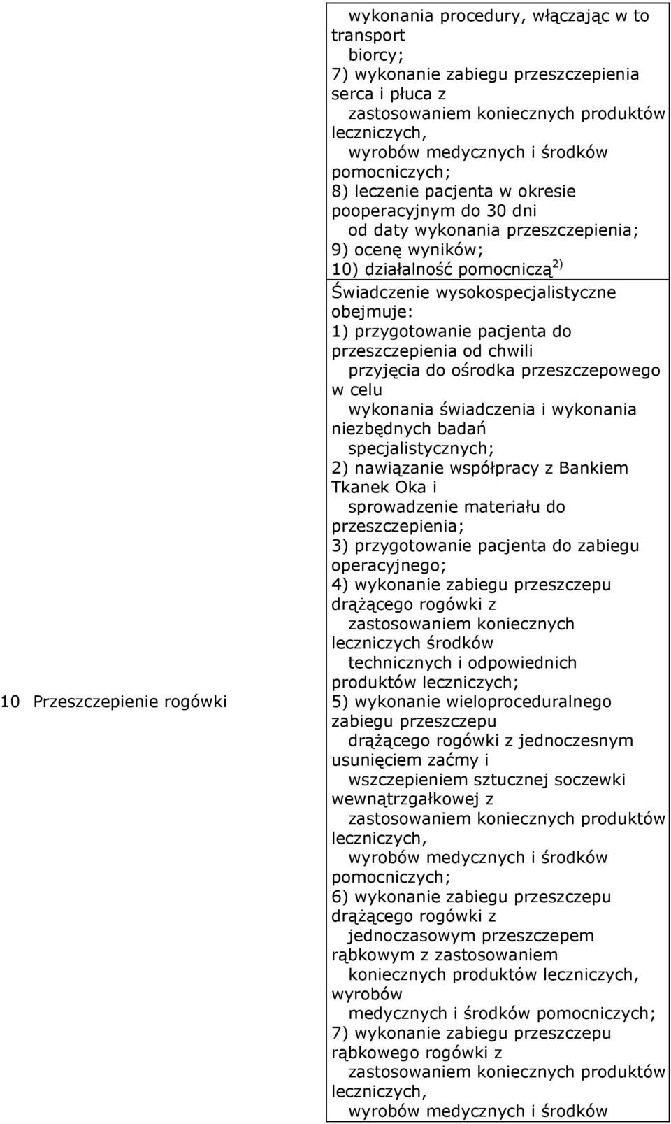 niezbędnych badań specjalistycznych; 2) nawiązanie współpracy z Bankiem Tkanek Oka i sprowadzenie materiału do przeszczepienia; 3) przygotowanie pacjenta do zabiegu operacyjnego; 4) wykonanie zabiegu