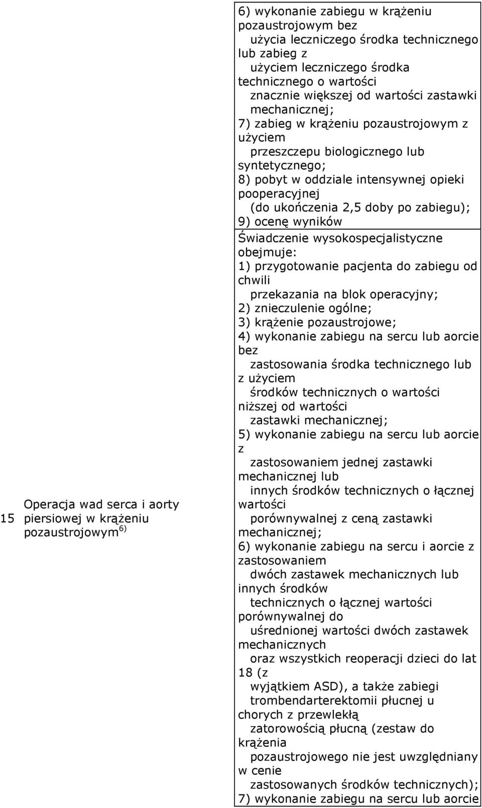 opieki pooperacyjnej (do ukończenia 2,5 doby po zabiegu); 9) ocenę wyników 1) przygotowanie pacjenta do zabiegu od chwili przekazania na blok operacyjny; 2) znieczulenie ogólne; 3) krąŝenie