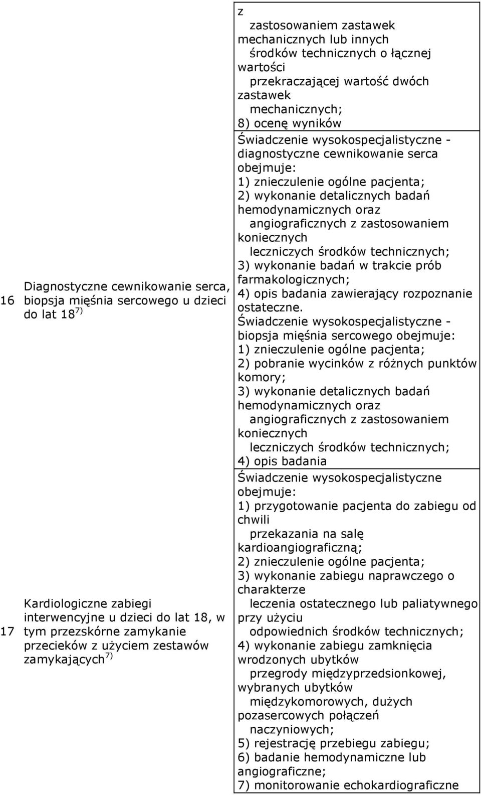 diagnostyczne cewnikowanie serca 1) znieczulenie ogólne pacjenta; 2) wykonanie detalicznych badań hemodynamicznych oraz angiograficznych z zastosowaniem koniecznych leczniczych środków technicznych;