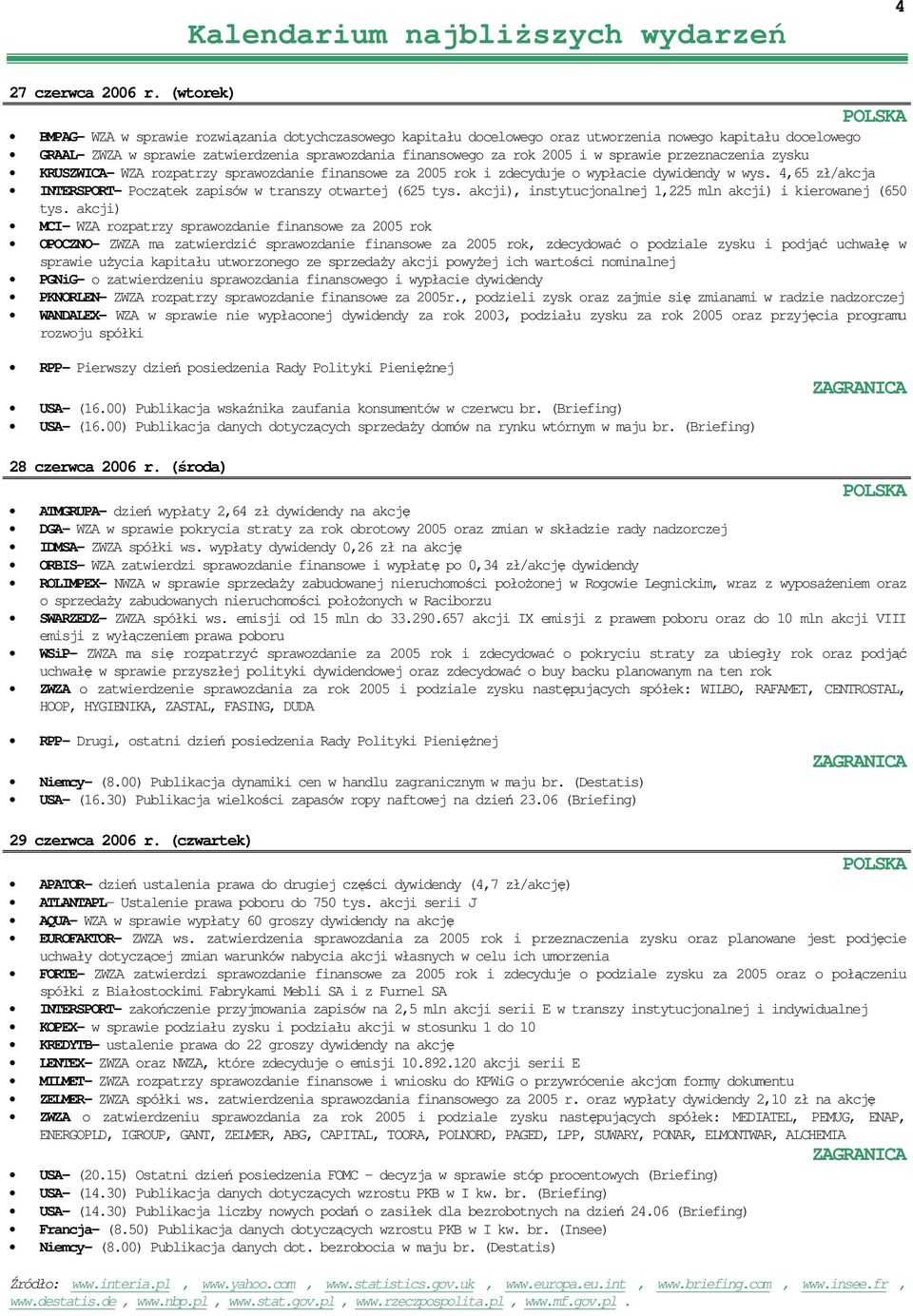 sprawie przeznaczenia zysku KRUSZWICA- WZA rozpatrzy sprawozdanie finansowe za 2005 rok i zdecyduje o wypłacie dywidendy w wys. 4,65 zł/akcja INTERSPORT- Początek zapisów w transzy otwartej (625 tys.