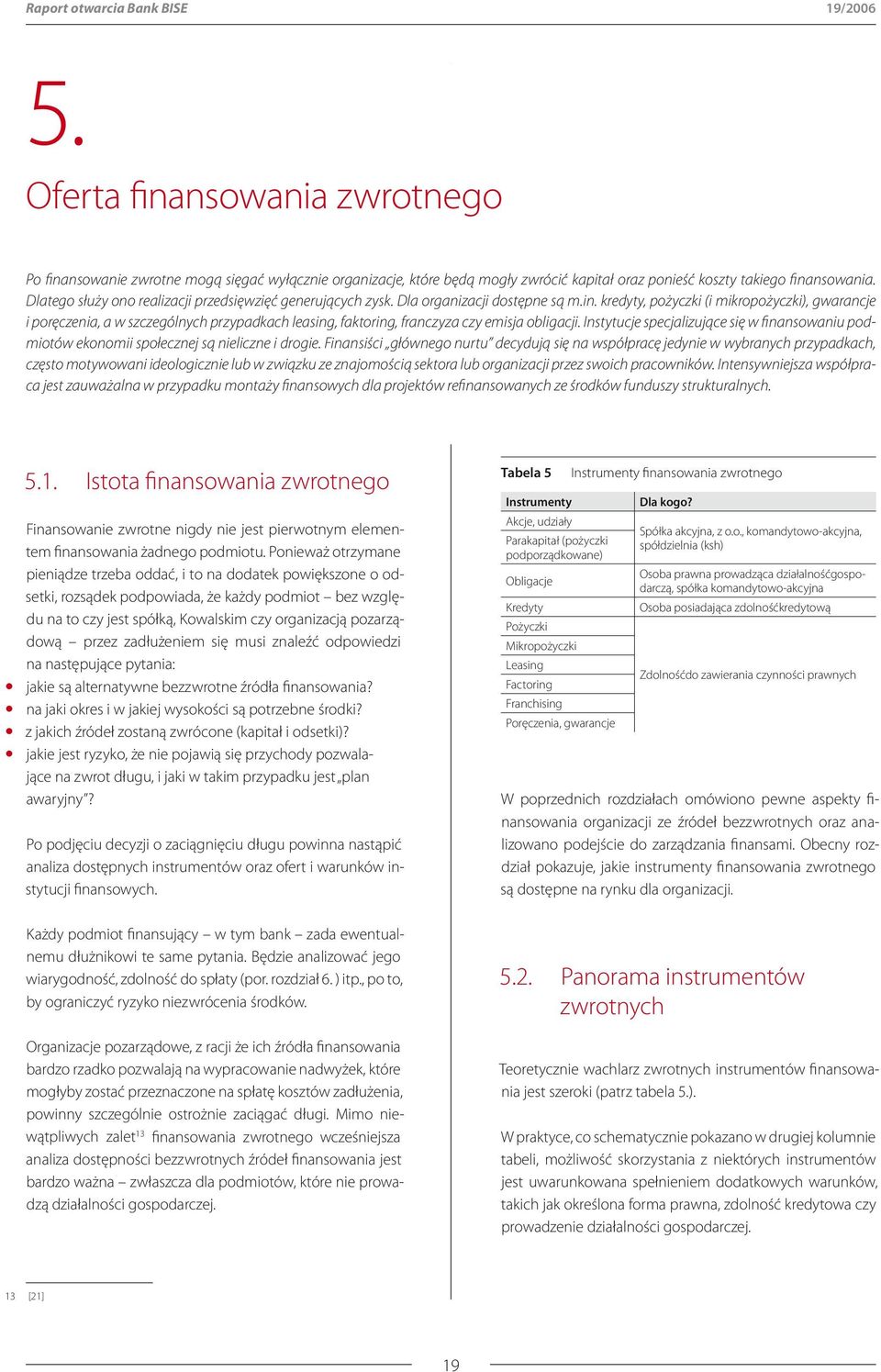 kredyty, pożyczki (i mikropożyczki), gwarancje i poręczenia, a w szczególnych przypadkach leasing, faktoring, franczyza czy emisja obligacji.