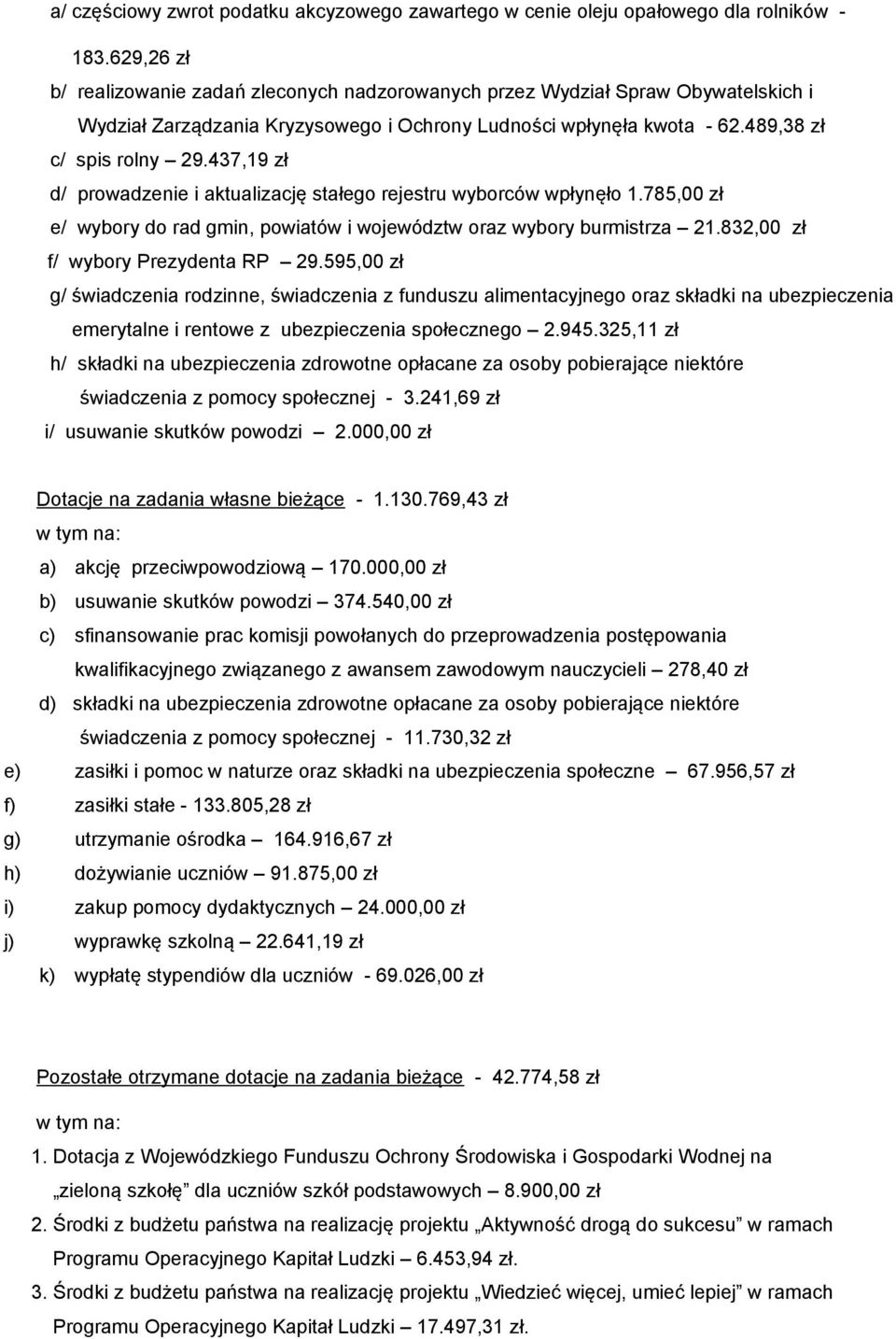 437,19 zł d/ prowadzenie i aktualizację stałego rejestru wyborców wpłynęło 1.785,00 zł e/ wybory do rad gmin, powiatów i województw oraz wybory burmistrza 21.832,00 zł f/ wybory Prezydenta RP 29.