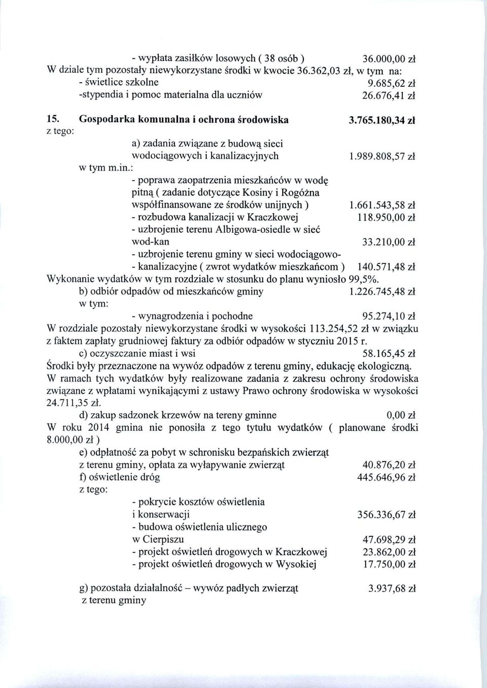 808,57 zł - poprawa zaopatrzenia mieszkańców w wodę pitną ( zadanie dotyczące Kosiny i Rogoźna współfinansowane ze środków unijnych) 1.661.543,58 zł - rozbudowa kanalizacji w Kraczkowej 118.