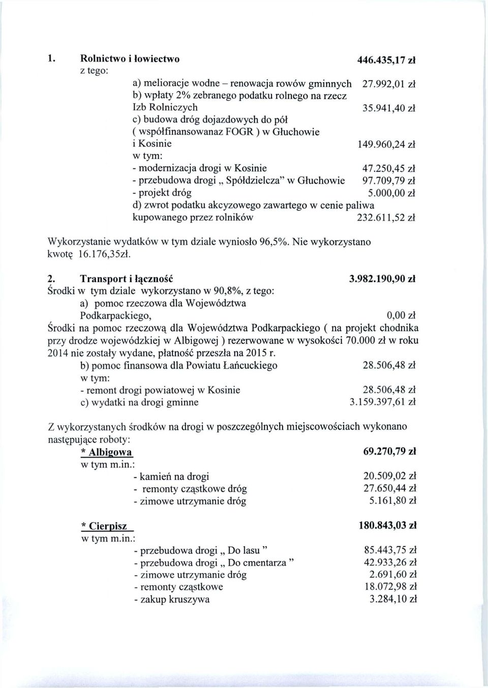 709,79 zł -projekt dróg 5.000,00 zł d) zwrot podatku akcyzowego zawartego w cenie paliwa kupowanego przez rolników 232.611,52 zł Wykorzystanie wydatków w tym dziale wyniosło 96,5%.