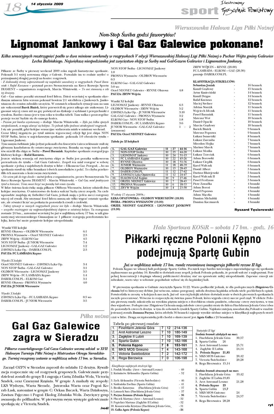 Największą niespodzianką jest zwycięstwo ekipy ze Świby nad Gal-Gazem Galewice i Lignomatem Jankowy. Piłkarze ze Świby w pierwszy weekend 2009 roku zagrali fantastyczne spotkanie.