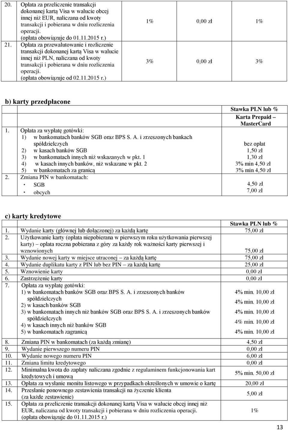 11.2015 r.) 1% 1% 3% 3% b) karty przedpłacone 1. Opłata za wypłatę gotówki: 1) w bankomatach banków SGB oraz BPS S. A.