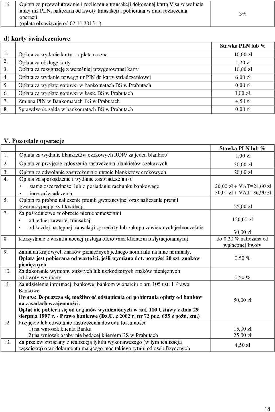 Opłata za wydanie nowego nr PIN do karty świadczeniowej 6,00 zł 5. Opłata za wypłatę gotówki w bankomatach BS w Prabutach 6. Opłata za wypłatę gotówki w kasie BS w Prabutach. 7.