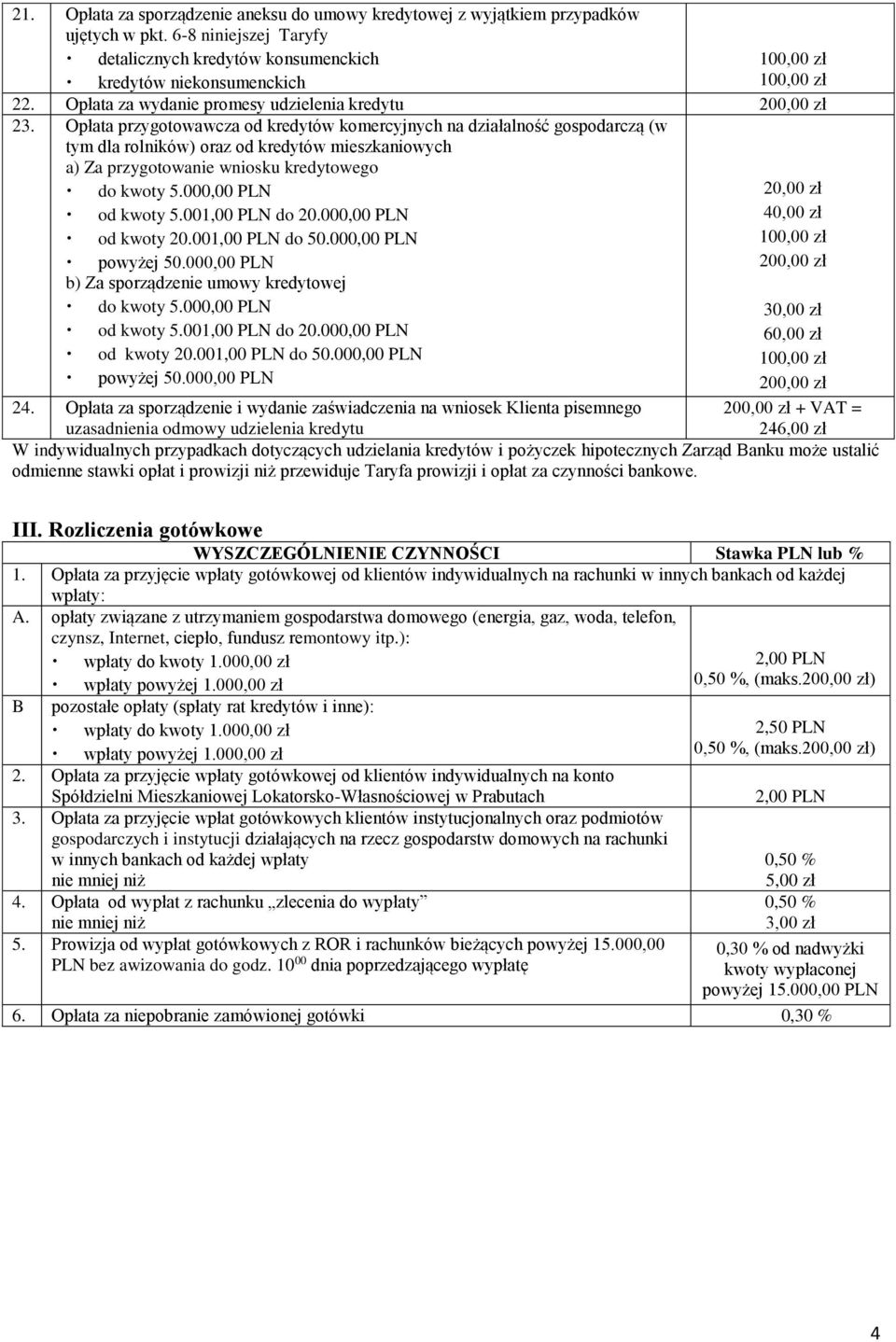 Opłata przygotowawcza od kredytów komercyjnych na działalność gospodarczą (w tym dla rolników) oraz od kredytów mieszkaniowych a) Za przygotowanie wniosku kredytowego do kwoty 5.000,00 PLN od kwoty 5.