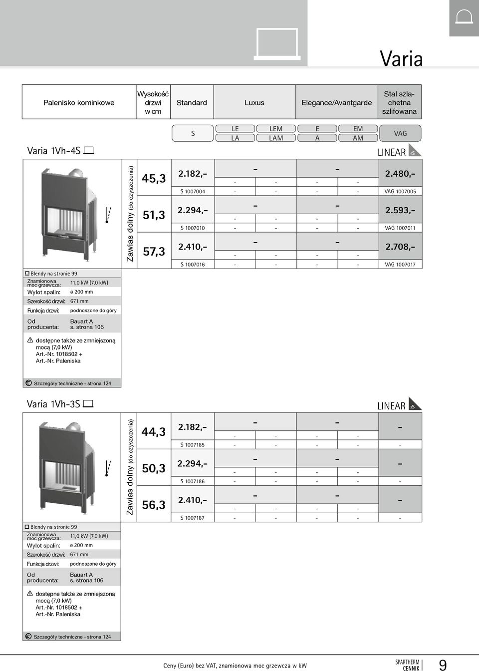 708,- 1007016 1007017 zczegóły techniczne - strona 124 Varia 1Vh-3 Blendy na stronie 99 11,0 kw (7,0 kw) ø 200 mm 671 mm 44,3 2.182, - 1007185-50,3 2.