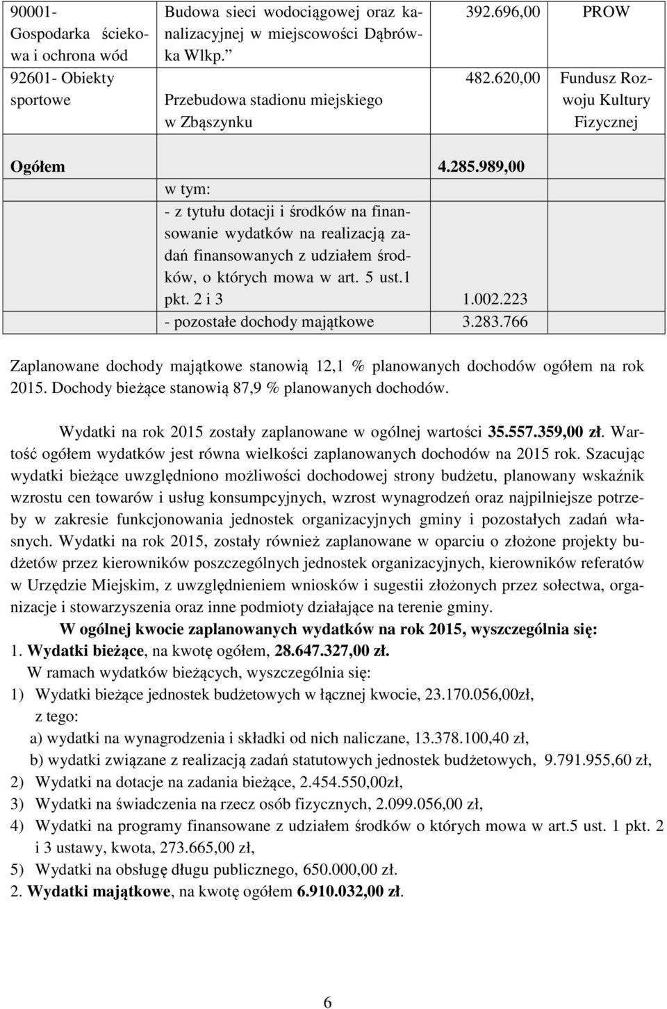 989,00 w tym: - z tytułu dotacji i środków na finansowanie wydatków na realizacją zadań finansowanych z udziałem środków, o których mowa w art. 5 ust.1 pkt. 2 i 3 1.002.