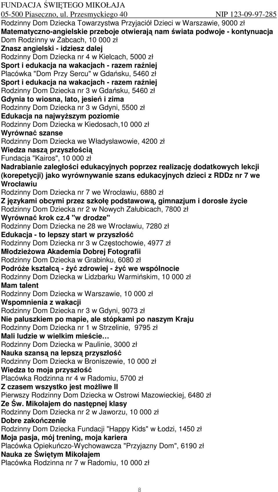 Rodzinny Dom Dziecka nr 3 w Gdańsku, 5460 zł Gdynia to wiosna, lato, jesień i zima Rodzinny Dom Dziecka nr 3 w Gdyni, 5500 zł Edukacja na najwyŝszym poziomie Rodzinny Dom Dziecka w Kiedosach,10 000