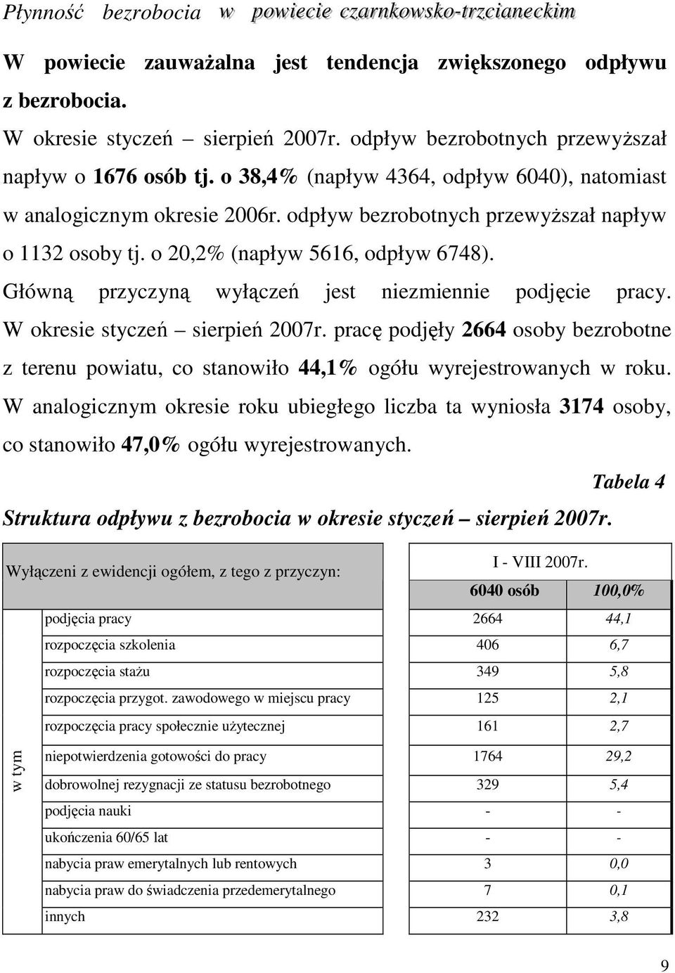 o 20,2% (napływ 5616, odpływ 6748). Główną przyczyną wyłączeń jest niezmiennie podjęcie pracy. W okresie styczeń sierpień 2007r.