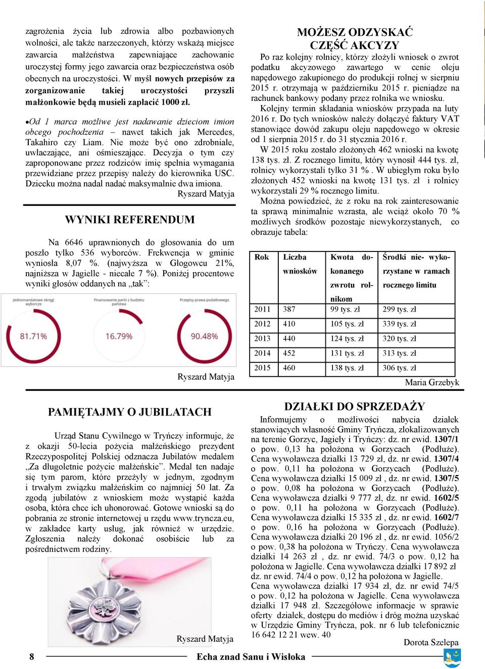 Od 1 marca możliwe jest nadawanie dzieciom imion obcego pochodzenia nawet takich jak Mercedes, Takahiro czy Liam. Nie może być ono zdrobniałe, uwłaczające, ani ośmieszające.