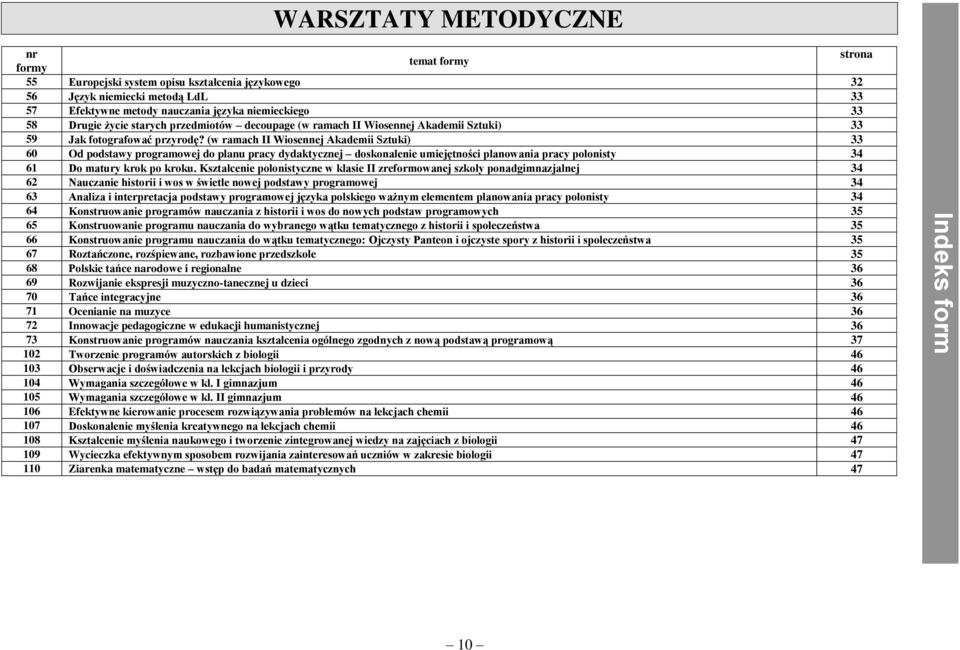 (w ramach II Wiosennej Akademii Sztuki) 33 60 Od podstawy programowej do planu pracy dydaktycznej doskonalenie umiejętności planowania pracy polonisty 34 61 Do matury krok po kroku.