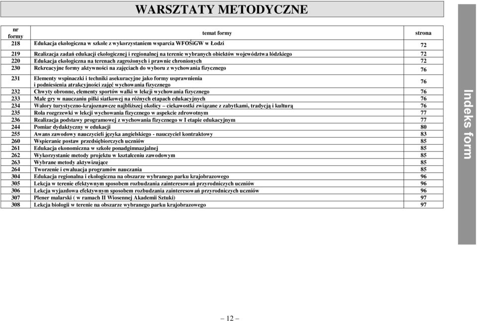 wspinaczki i techniki asekuracyjne jako usprawnienia i podniesienia atrakcyjności zajęć wychowania fizycznego 76 232 Chwyty obronne, elementy sportów walki w lekcji wychowania fizycznego 76 233 Małe