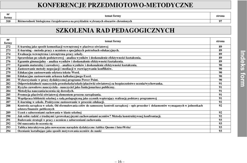 89 274 Ewaluacja wewnętrzna i zewnętrzna pracy szkoły. 89 275 Sprawdzian po szkole podstawowej - analiza wyników i doskonalenie efektywności kształcenia.