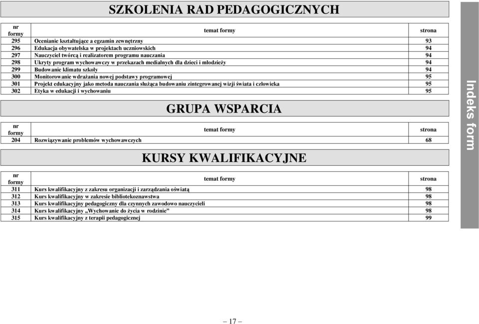 edukacyjny jako metoda nauczania służąca budowaniu zintegrowanej wizji świata i człowieka 95 302 Etyka w edukacji i wychowaniu 95 GRUPA WSPARCIA temat strona 204 Rozwiązywanie problemów wychowawczych