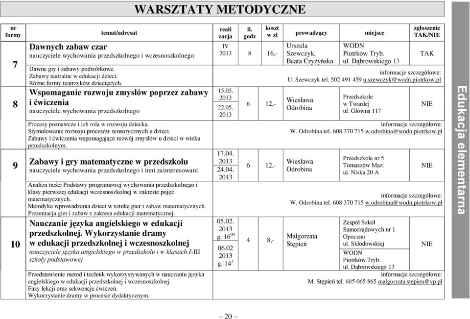 Stymulowanie rozwoju procesów sensorycznych u dzieci. Zabawy i ćwiczenia wspomagające rozwój zmysłów u dzieci w wieku przedszkolnym.