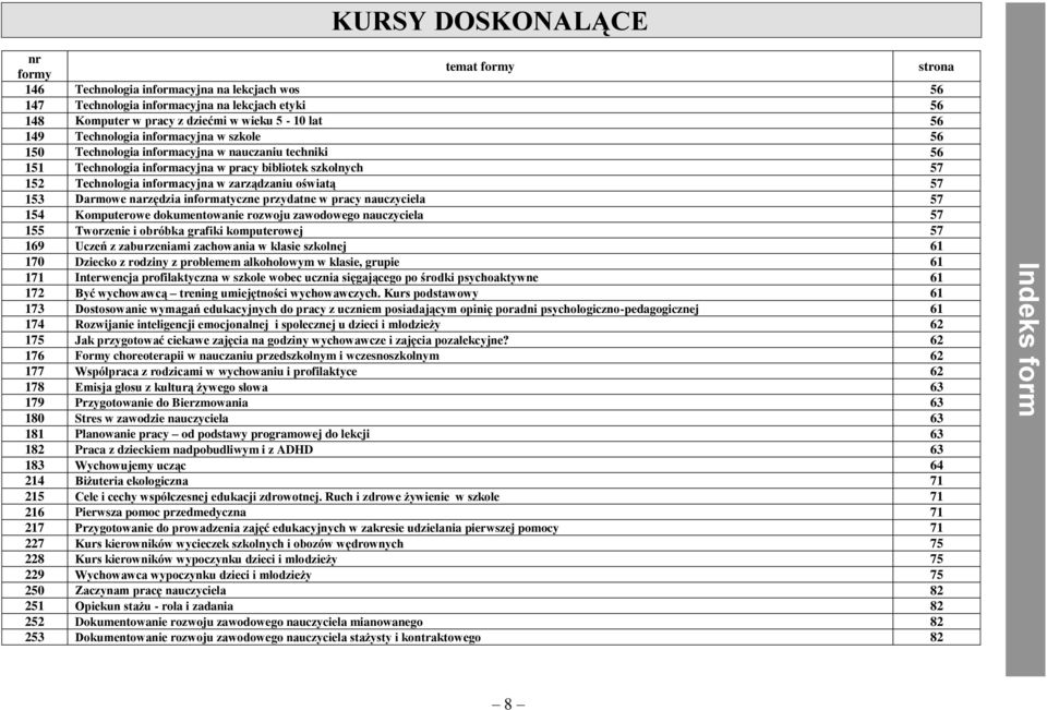 intyczne przydatne w pracy nauczyciela 57 154 Komputerowe dokumentowanie rozwoju zawodowego nauczyciela 57 155 Tworzenie i obróbka grafiki komputerowej 57 169 Uczeń z zaburzeniami zachowania w klasie