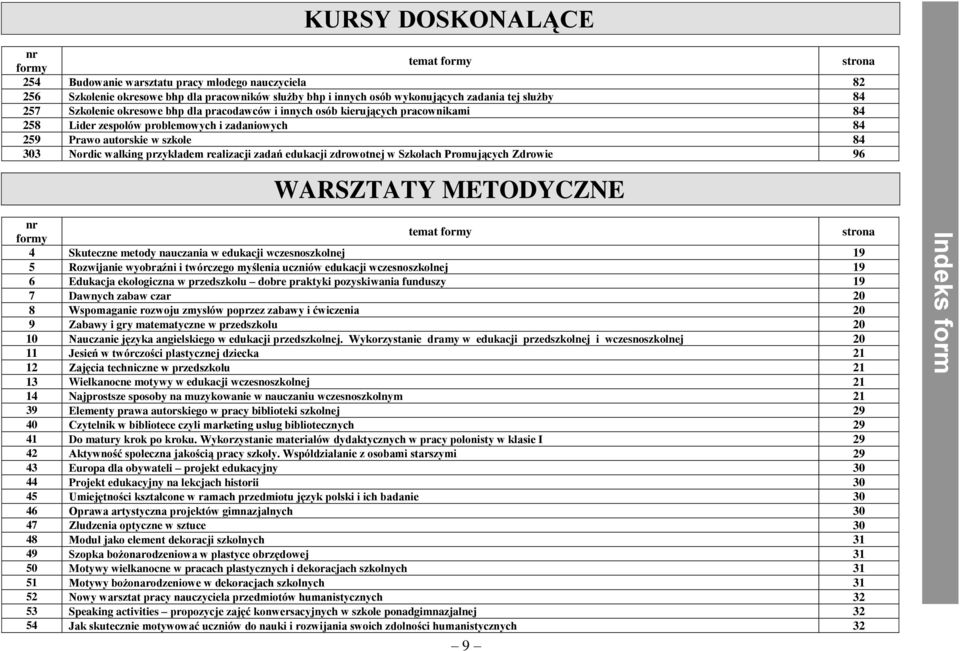 zacji zadań edukacji zdrowotnej w Szkołach Promujących Zdrowie 96 WARSZTATY METODYCZNE temat strona 4 Skuteczne metody nauczania w edukacji wczesnoszkolnej 19 5 Rozwijanie wyobraźni i twórczego