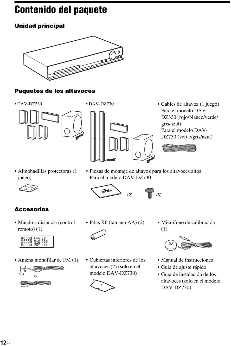 DAV-DZ730 (2) (6) Accesorios Mando a distancia (control remoto) (1) Pilas R6 (tamaño AA) (2) Micrófono de calibración (1) Antena monofilar de FM (1) o Cubiertas