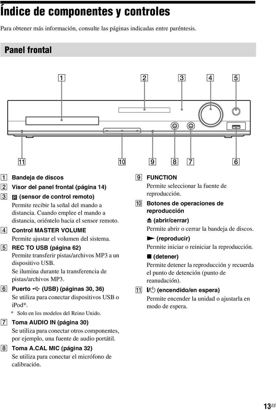 Cuando emplee el mando a distancia, oriéntelo hacia el sensor remoto. D Control MASTER VOLUME Permite ajustar el volumen del sistema.