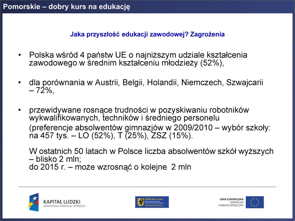 Austrii, Belgii, Holandii, Niemczech, Szwajcarii 72%, przewidywane rosnące trudności w pozyskiwaniu robotników wykwalifikowanych,