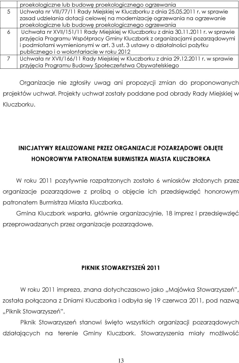 30.11.2011 r. w sprawie przyjęcia Programu Współpracy Gminy Kluczbork z organizacjami pozarządowymi i podmiotami wymienionymi w art. 3 ust.