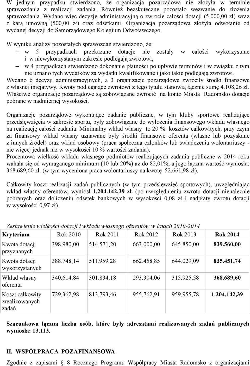 Organizacja pozarządowa złożyła odwołanie od wydanej decyzji do Samorządowego Kolegium Odwoławczego.