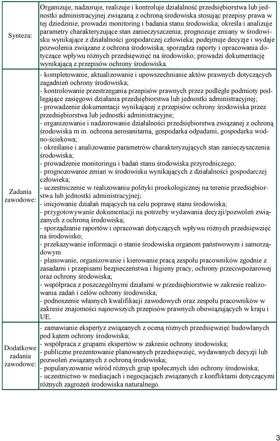 działalności gospodarczej człowieka; podejmuje decyzje i wydaje pozwolenia związane z ochrona środowiska; sporządza raporty i opracowania dotyczące wpływu różnych przedsięwzięć na środowisko;