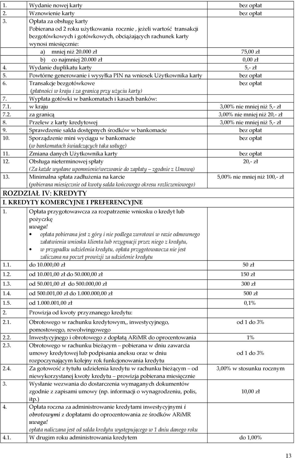 000 zł 75,00 zł b) co najmniej 20.000 zł 0,00 zł 4. Wydanie duplikatu karty 5,- zł 5. Powtórne generowanie i wysyłka PIN na wniosek Użytkownika karty bez opłat 6.