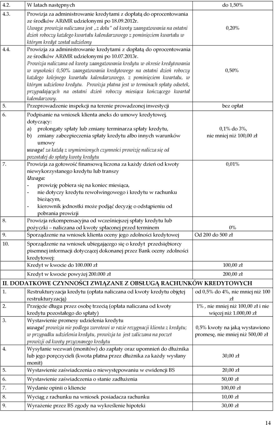 4. Prowizja za administrowanie kredytami z dopłatą do oprocentowania ze środków ARiMR udzielonymi po 10.07.2013r.