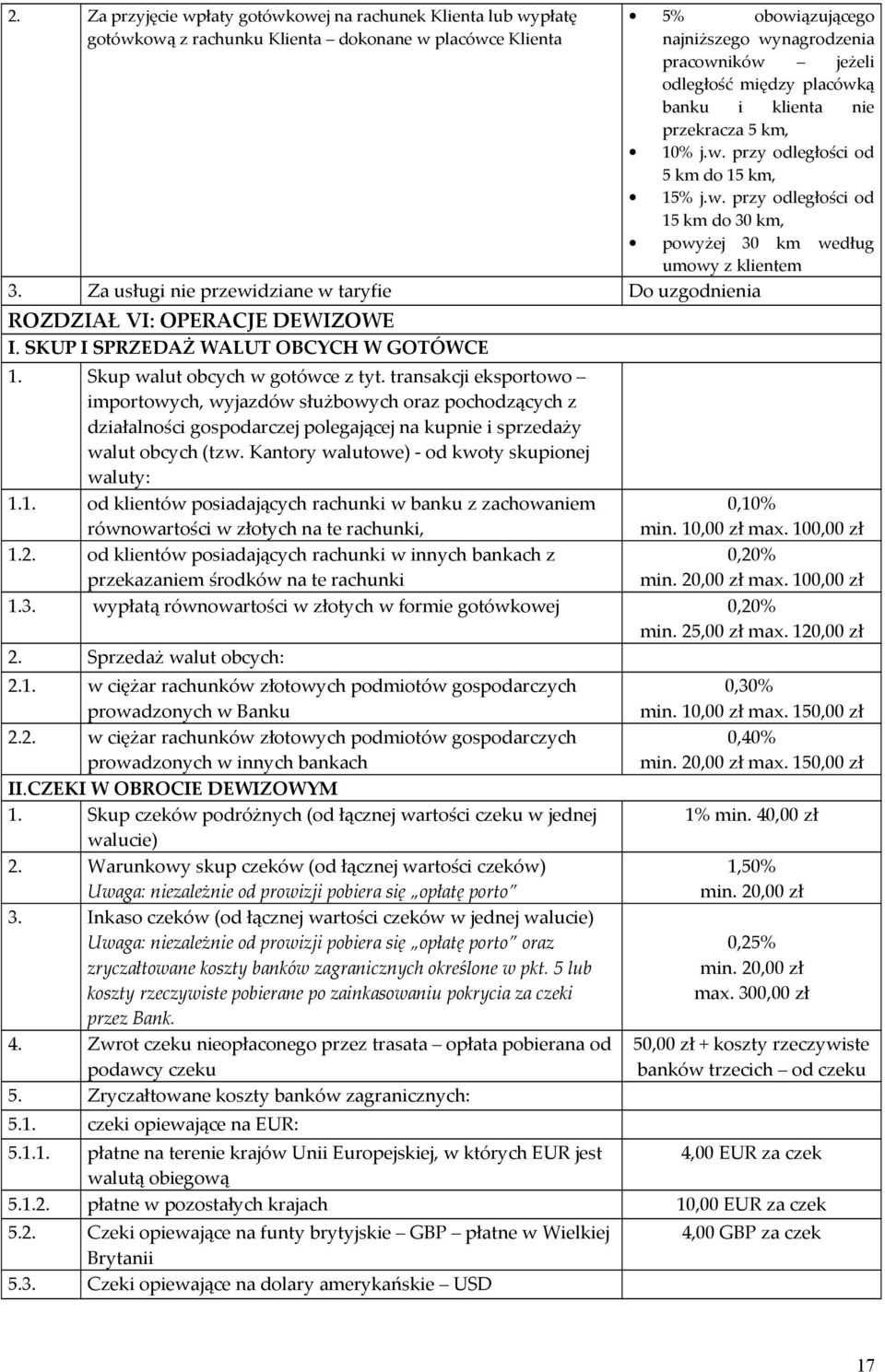 Za usługi nie przewidziane w taryfie Do uzgodnienia ROZDZIAŁ VI: OPERACJE DEWIZOWE I. SKUP I SPRZEDAŻ WALUT OBCYCH W GOTÓWCE 1. Skup walut obcych w gotówce z tyt.