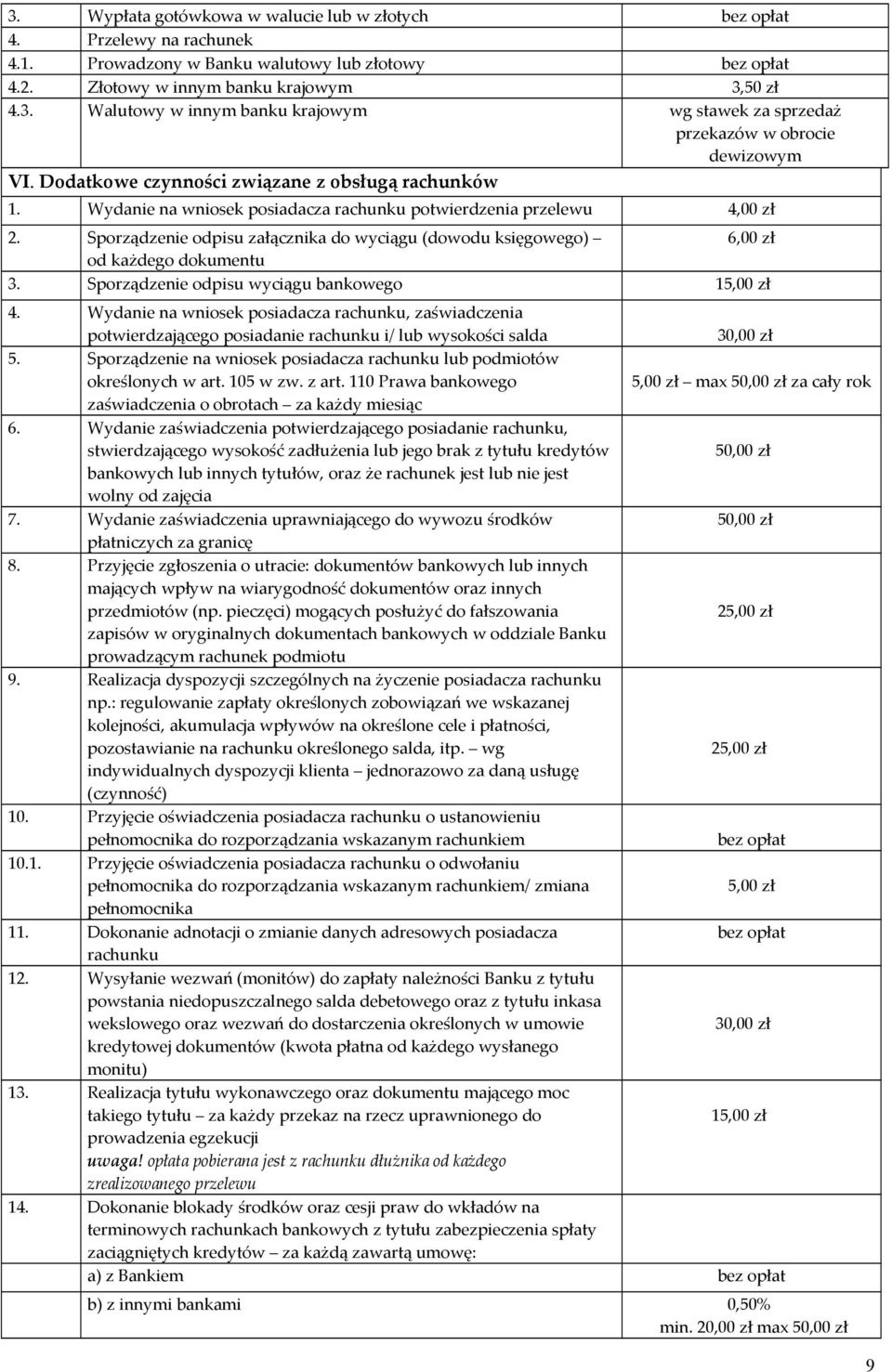 Sporządzenie odpisu załącznika do wyciągu (dowodu księgowego) 6,00 zł od każdego dokumentu 3. Sporządzenie odpisu wyciągu bankowego 15,00 zł 4.