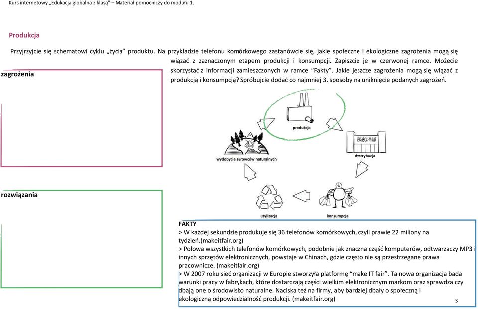 Możecie skorzystać z informacji zamieszczonych w ramce Fakty. Jakie jeszcze zagrożenia mogą się wiązać z zagrożenia produkcją i konsumpcją? Spróbujcie dodać co najmniej 3.