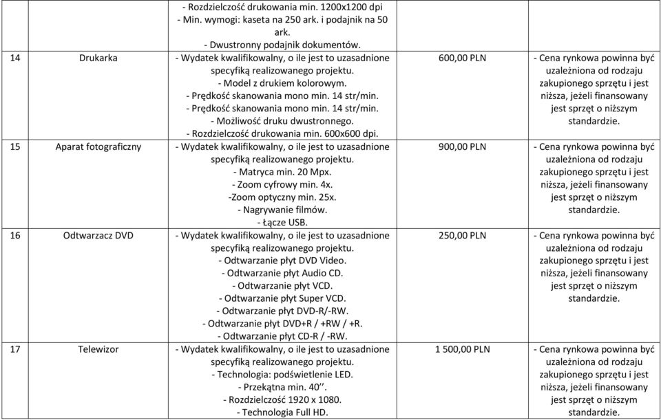 15 Aparat fotograficzny - Matryca min. 20 Mpx. - Zoom cyfrowy min. 4x. -Zoom optyczny min. 25x. - Nagrywanie filmów. - Łącze USB. 16 Odtwarzacz DVD - Odtwarzanie płyt DVD Video.