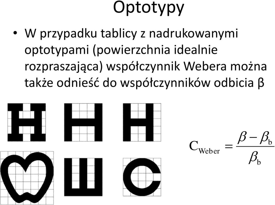 idealnie rozpraszająca) współczynnik Webera