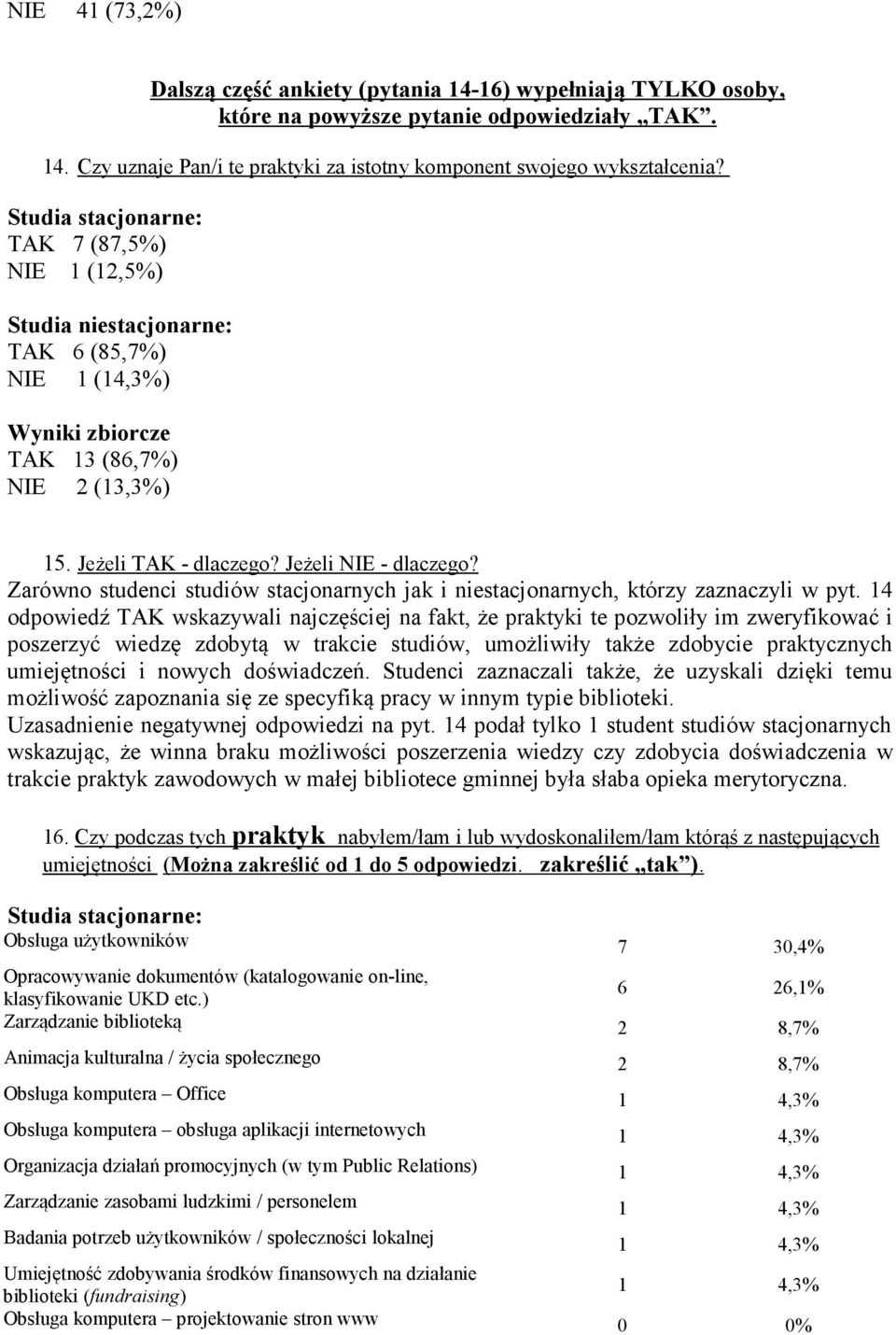 Zarówno studenci studiów stacjonarnych jak i niestacjonarnych, którzy zaznaczyli w pyt.