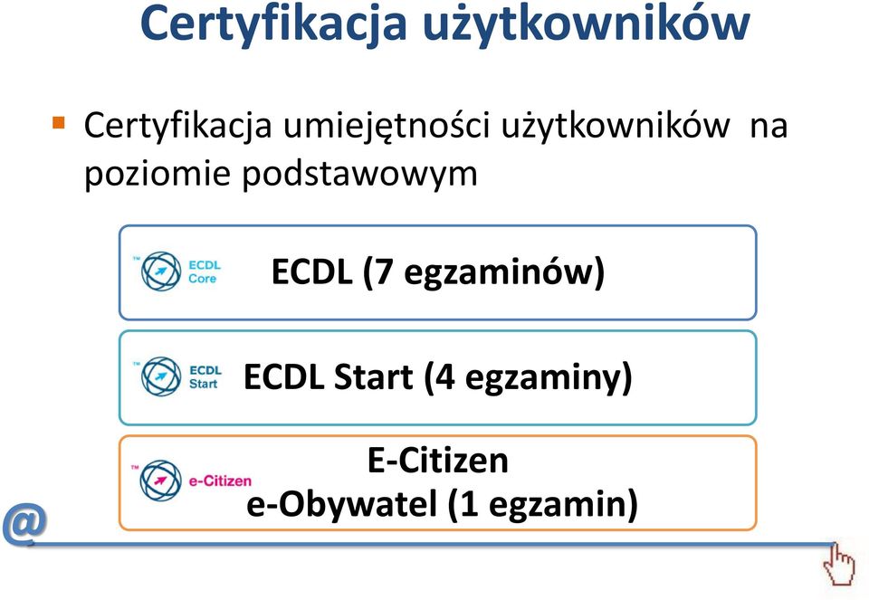 podstawowym ECDL (7 egzaminów) ECDL